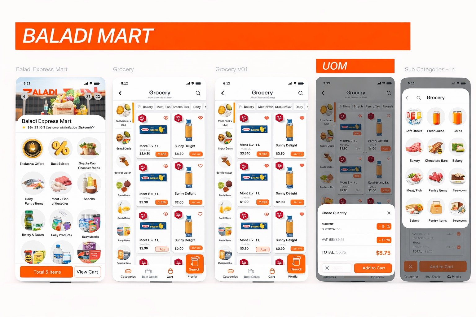 Transforming Retail Operations with Smart Automation and Real-Time Insights