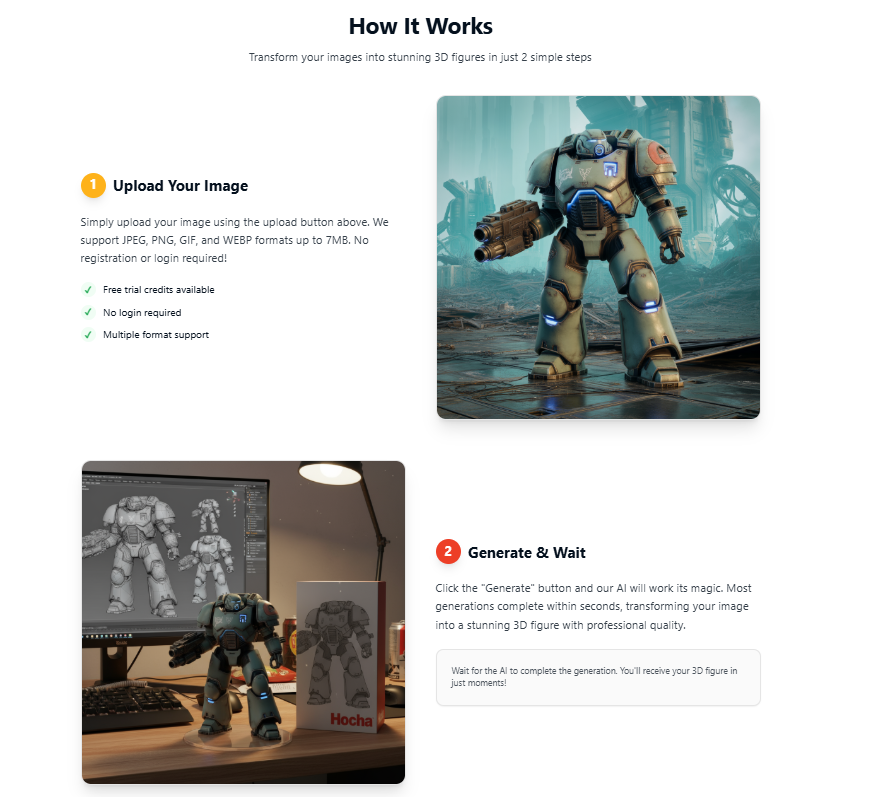 Transforming Education with AI-Driven Personalized Learning