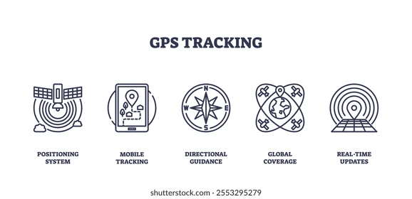 Real-Time Geolocation Systems
